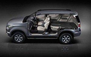 Chevrolet Trailblazer