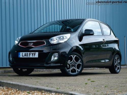 Kia Picanto 2014 фото