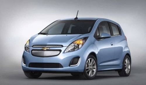 chevrolet-spark 2014