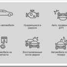 Выкуп аварийных авто от компании https://avtovikup7.ru