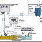 Отключение системы впрыска мочевины - для чего и как делается