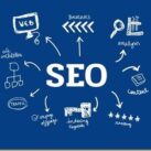 Как создать контент-экосистему для эффективного SEO-продвижения: пошаговый гайд